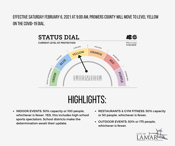 Prowers County Public Health Yellow Covid Dial Movement SECO NEWS seconews.org